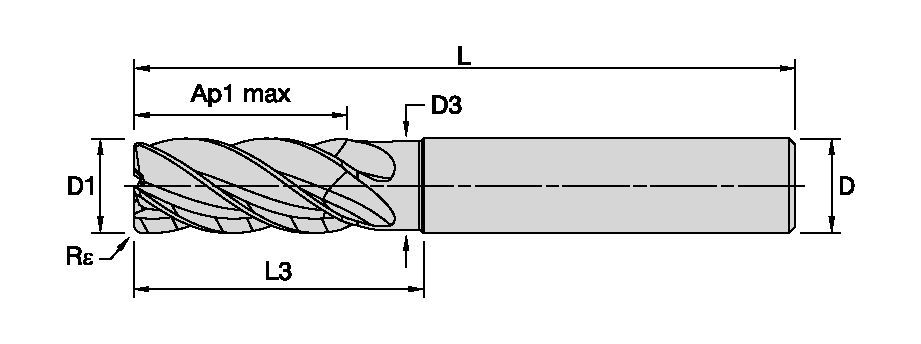 HARVI™ II TE Five Flute End Mill for Increased MRR Covering the Broadest Range of Applications and Materials;<br/>Roughing and Finishing with One Tool