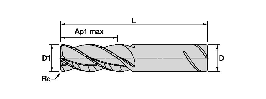 HARVI I TE Solid Carbide End Mill - Radiused - 4 Flutes - Safe - Lock Shank - Inch - Grade KCSM15 - 7250628 - Kennametal.com