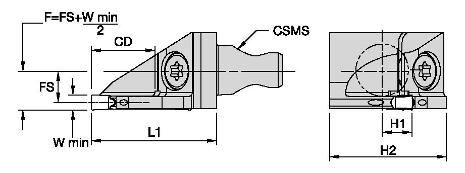 A4™ • KM Micro™ Cutting Units OD Application • Coolant