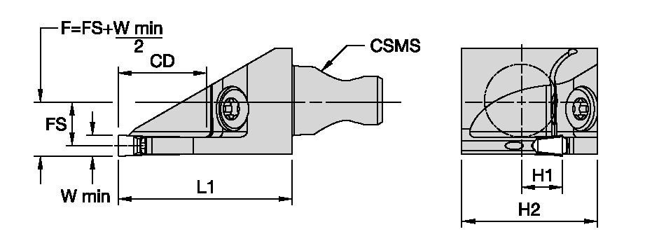 Beyond™ Evolution™ • KM Micro™ Cutting Units OD Application • Coolant