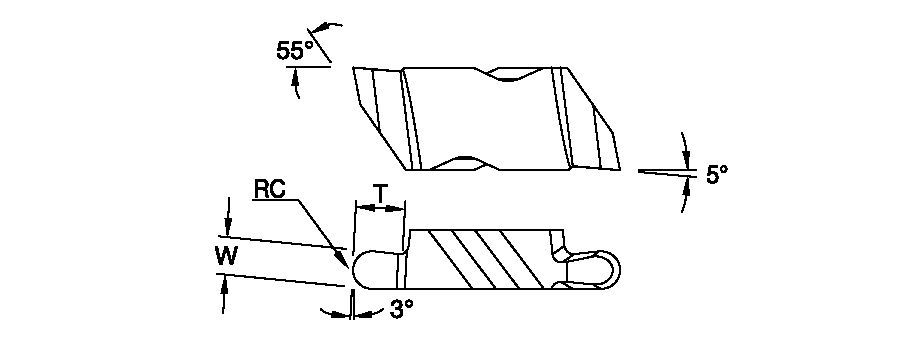 NRP