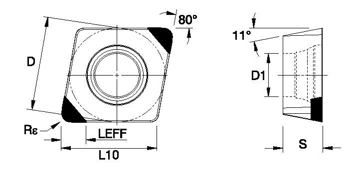 Screw-On • Positive Inserts • CPGW • Wiper • Single-Sided Mini Tip