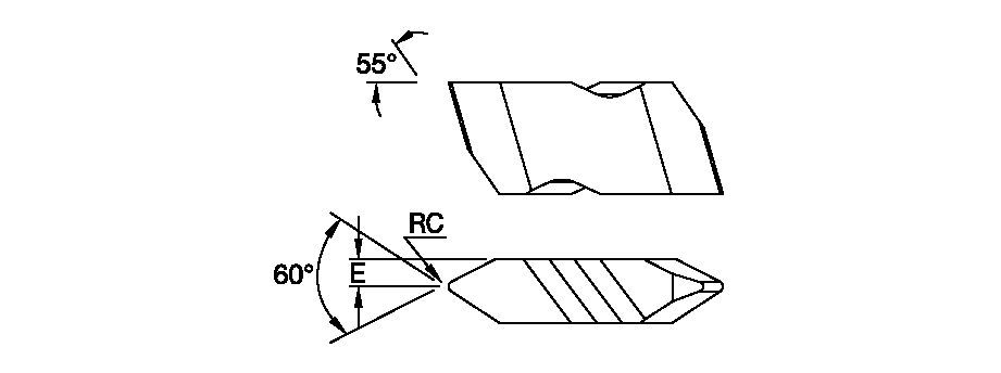 ND (Partial Profile)