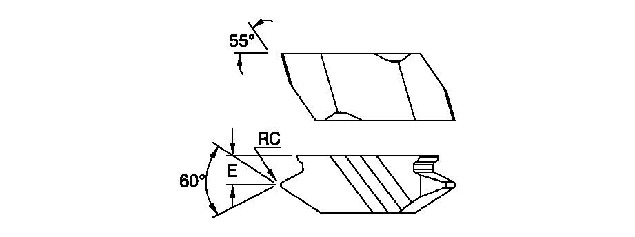NDC (Cresting)