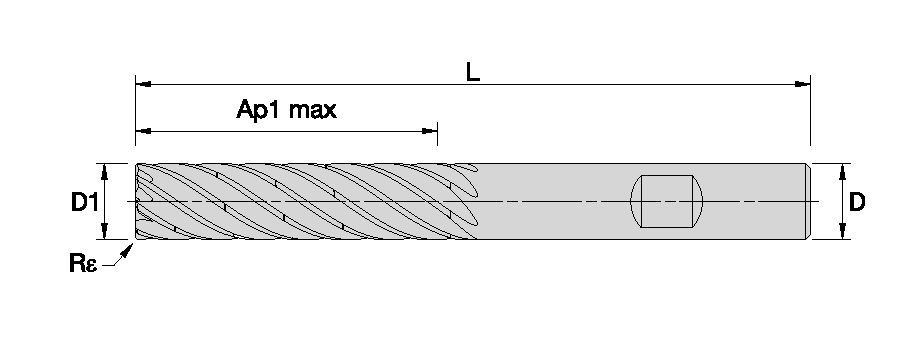 HARVI™ IV • Radiused • 8 Flutes • Internal Coolant • Chipbreaker • Weldon Shank • Metric