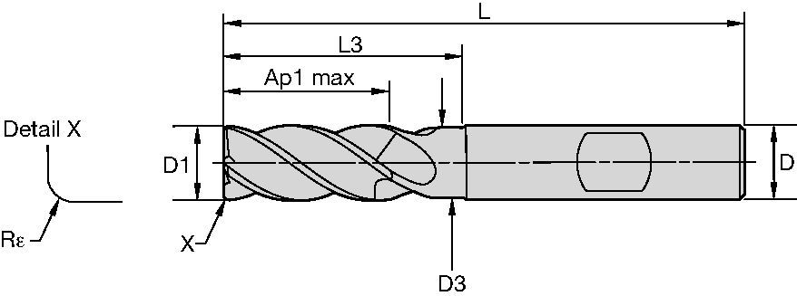 GOmill™ PRO • Radiused • 4 Flutes • Necked • Weldon Shank • Metric