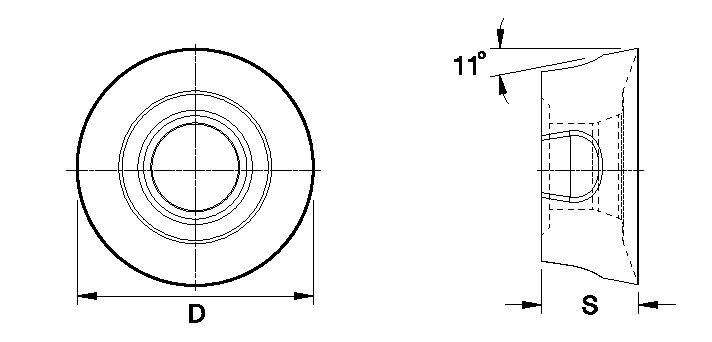 RPMT12-41-X4 4 Indexes For finishing Alloy Steel and Iron 5654744 RPMT1204M0E41X4 - Kennametal.com