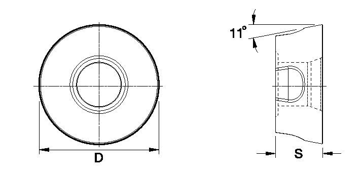 RPMW12-T-X4 4 Indexes General purpose for roughing 5665786 RPMW1204M0TX4 - Kennametal.com
