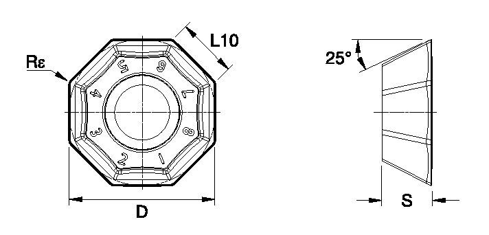 Inserts for KSOM Mini - OFPT-GB 2455816 - Kennametal