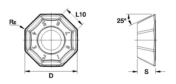 Inserts for KSOM Mini - OFPT-HB 2453686 - Kennametal