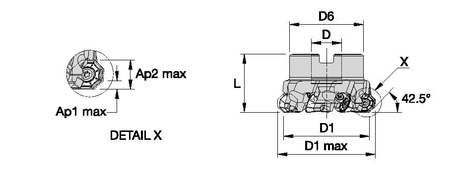 KSOM﻿™ Mini • Shell Mill • Wedge Clamping • Metric