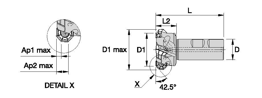 KSOM﻿™ Mini • End Mill • Weldon® Shank • Inch