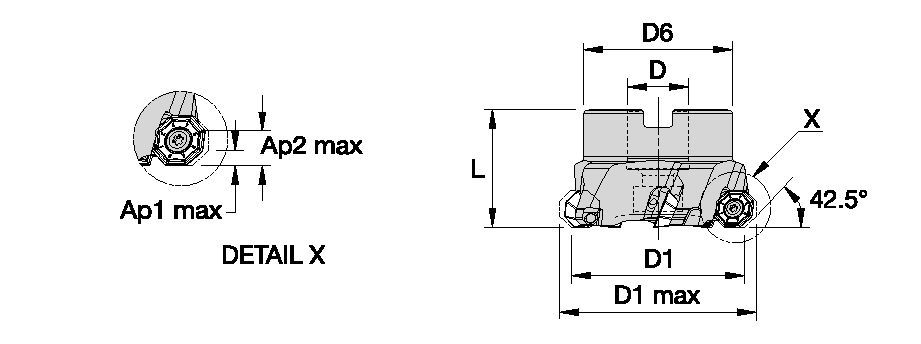 KSOM Mini Shell Mills - Metric 3115910 KSOM125R12OF06 - Kennametal.com