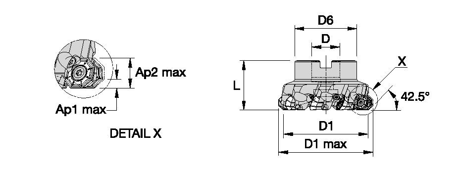 KSOM﻿™ Mini • Shell Mill • Wedge Clamping • Inch