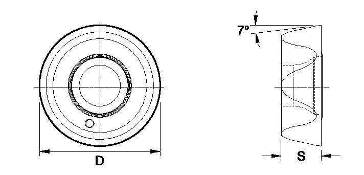 Round Inserts for Daisy KSRM™ - RCGT2006-LF 5517479 - Kennametal
