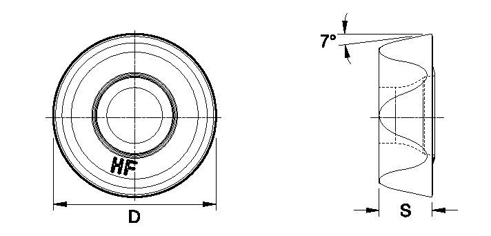 Round Inserts for Daisy KSRM™ - RCGT2006-HF 2606186 - Kennametal
