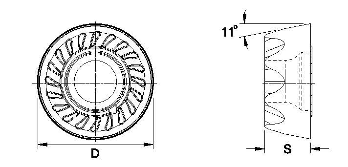 KSRM™ 12 • Carbide Insert • RPPT-GDX • Medium Machining