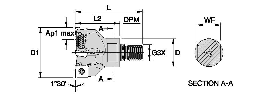 Z-AXIS • End Mill • Screw-On • Inch