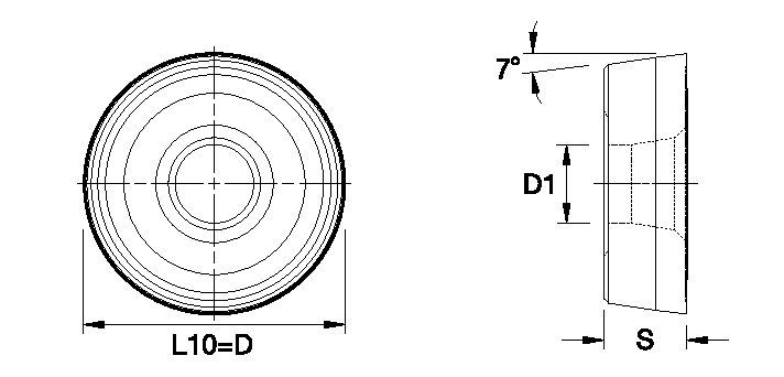 RCMX Turning - 7088017 - Kennametal