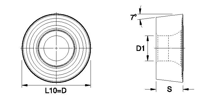 RCGT-RP Turning - 7088055 - Kennametal