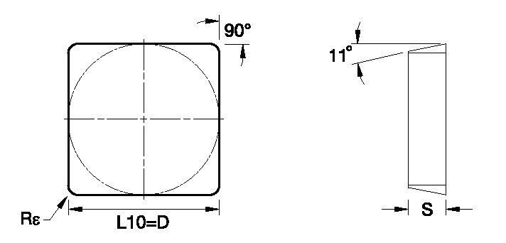 Kendex™ SPU ISO/ANSI Turning Insert 1865497 - Kennametal