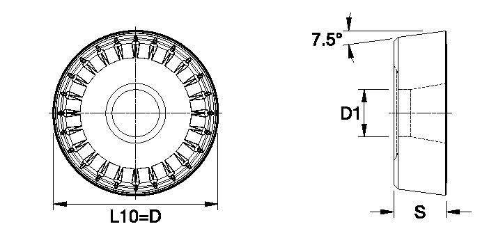 RCMX-UPG Turning - 7088037 - Kennametal