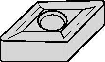 Kenloc™ Hartmetall-Wendeschneidplatten