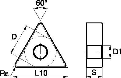 ISO-/ANSI-Wendeschneidplatten