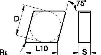 Plaquitas ISO/ANSI