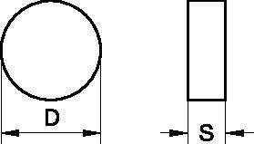 Pastilhas ISO/ANSI