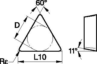 Kendex Positive Inserts