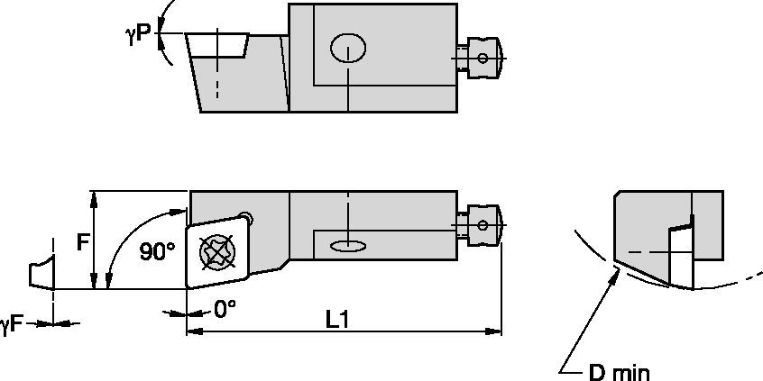 SCFP 0°