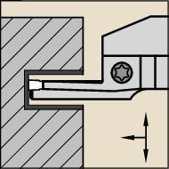 A4M-S-B OutBoard Sweep (Integral Small Diameter Face Grooving) Metric