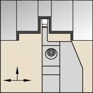 Lame modulari di scanalatura e tornitura A4™ • Scanalatura esterna