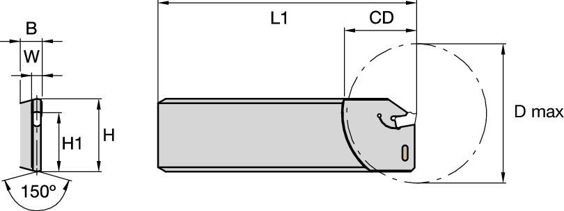 Отрезные лезвия A2™