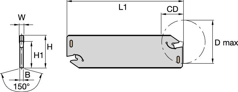 A2™ Cut-Off Blades