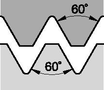 Threading Inserts