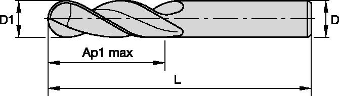 BNEC • Conventional Lengths