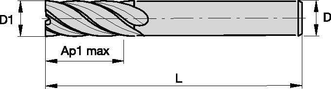 KenCut™ FF • HPFSS • Square End • 5 Flutes • Weldon® Shank • Inch