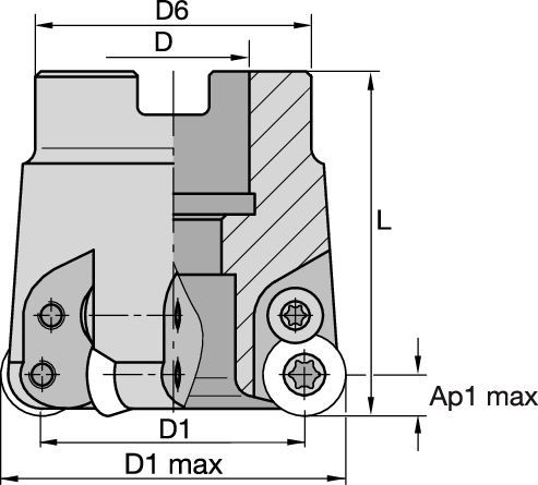 KDM • Shell Mills • RD.X12... • Metric