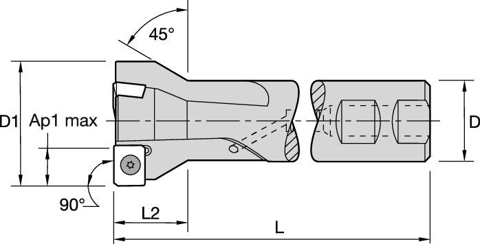 Z-Axis End Mills