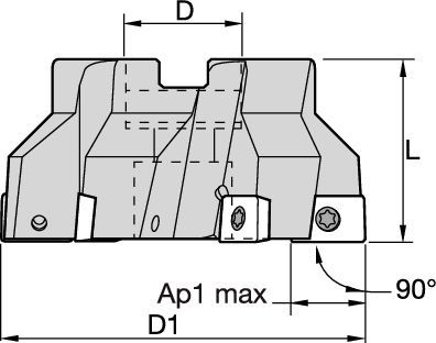 Z-Axis Shell Mills