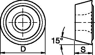 RDCW
