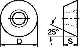 RFCW-LN
