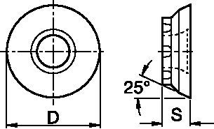 RFCW-LNZ