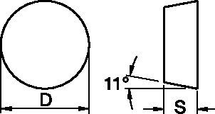 Plaquitas ISO/ANSI