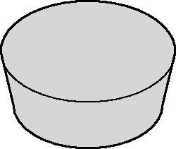 Ceramic Inserts for KIPR - RP • KSSR - RP