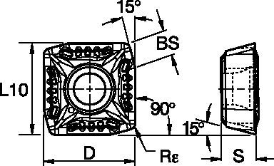 KSSM 75° Indexable Inserts