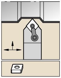 Clamping System M