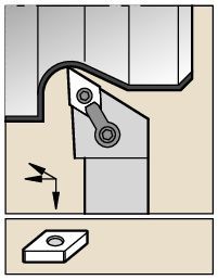 Kenloc™ MDJNR204D Toolholder 1016454 - Kennametal